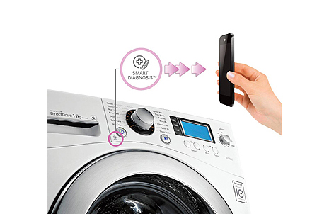 سیستم عیب یابی در ماشین لباسشویی ال جی WM-K702NW
